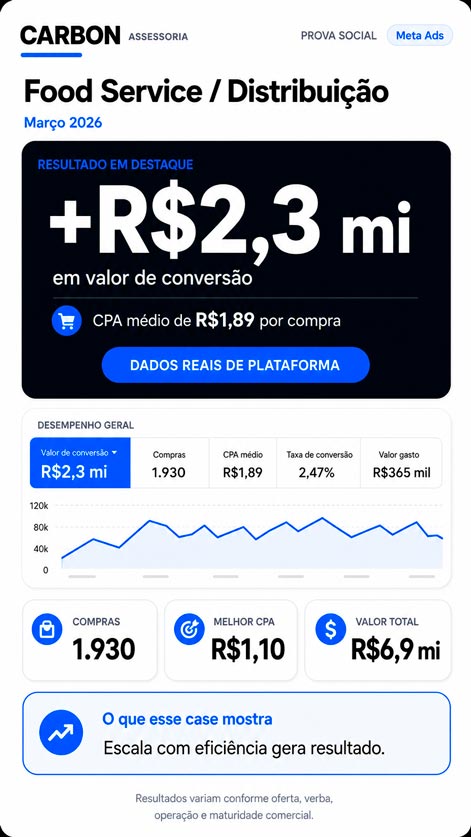 Imagem 4